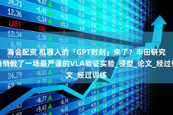 海会配资 机器人的「GPT时刻」来了？丰田研究院悄悄做了一场最严谨的VLA验证实验_模型_论文_经过训练